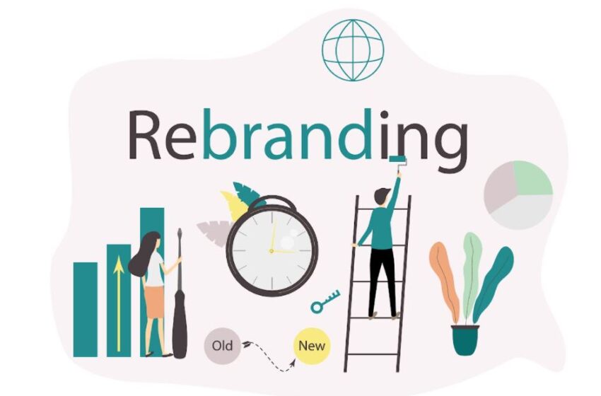 What are the possibilities that any company needs to rebrand?
